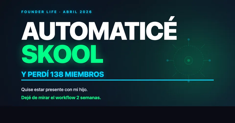 Cómo Automaticé el Onboarding de Mi Comunidad Skool con n8n + Apify (y Perdí 138 Miembros por No Monitorear)