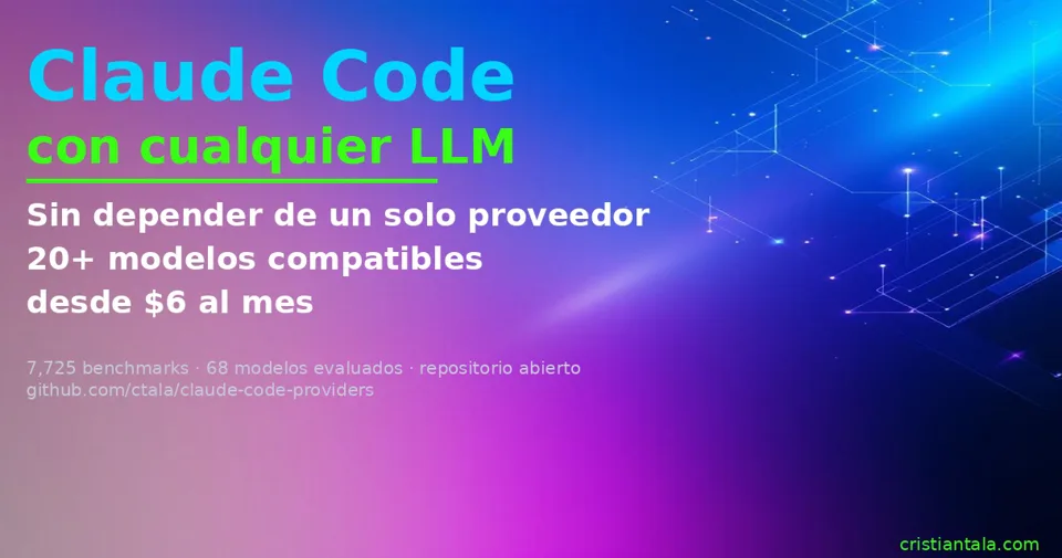 Cómo usar Claude Code con cualquier LLM (y por qué deberías)